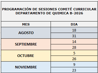 COMITE CURRICULAR B-2026