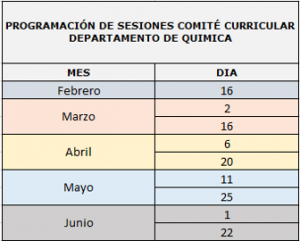 COMITE CURRICULAR