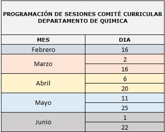 COMITE CURRICULAR