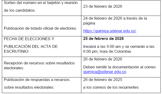 Captura de pantalla 2026-02-03 110047