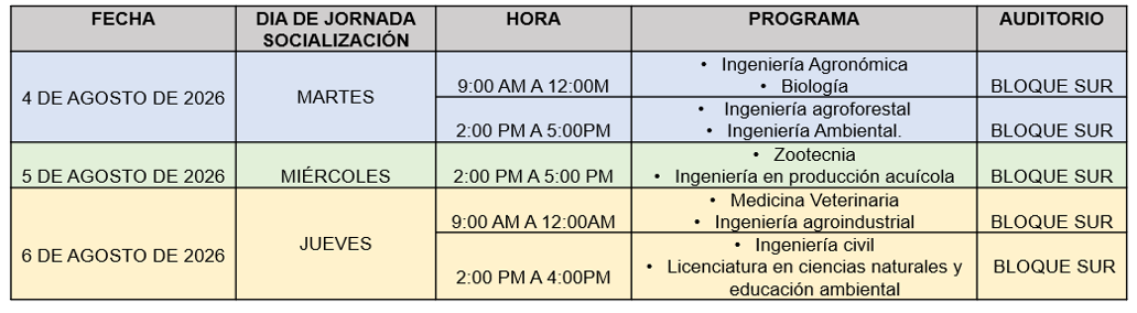 INDUCCIONES DE BIOSEGURIDAD B-2026