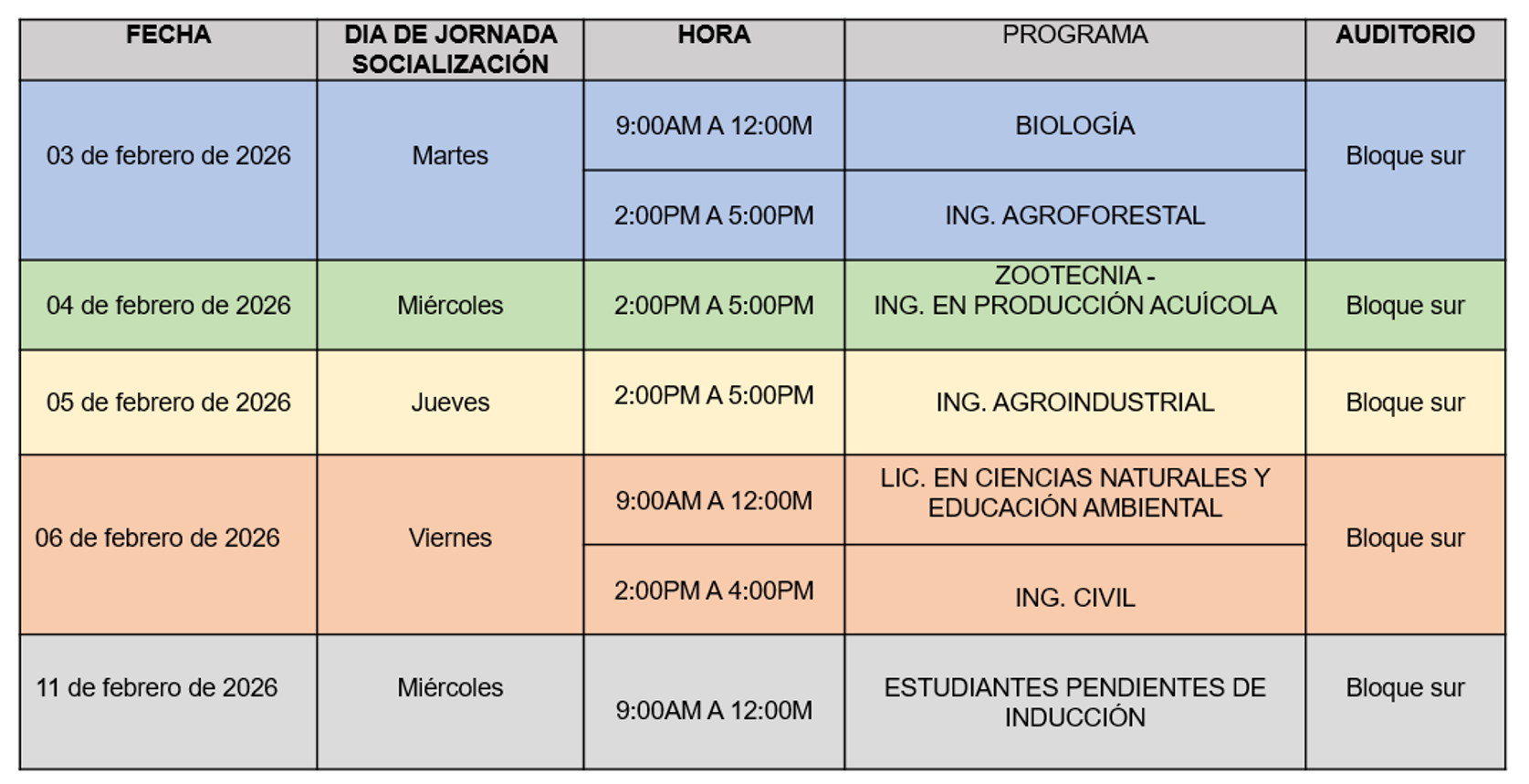 INDUCCIONES DE BIOSEGURIDAD