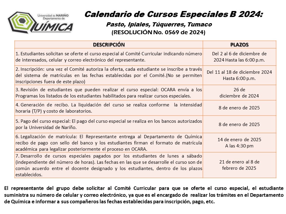 cursos especial b 2024