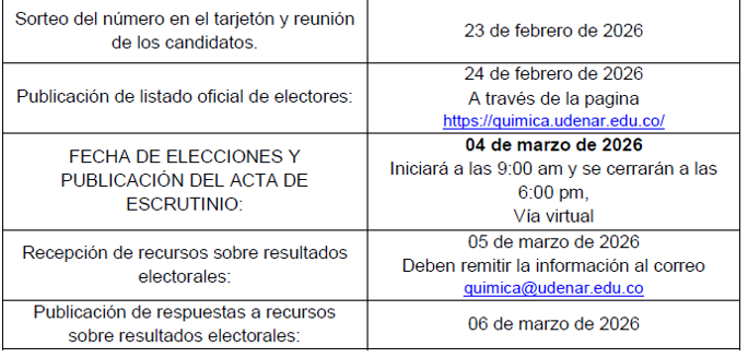 fechas nuevas